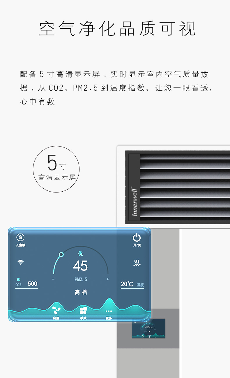 易能韦尔柜式新风系统WIT-D500